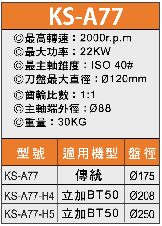 T(sh)ֱ^(sh)^С(dng)^g(sh)(sh)